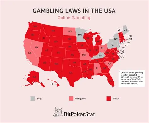 Where is gambling banned usa?