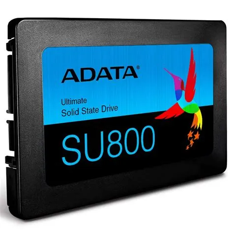 Is 512gb ssd enough for data science?