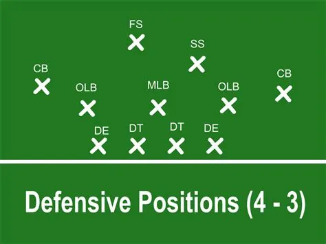 Which defense is better 3-4 or 4 3?