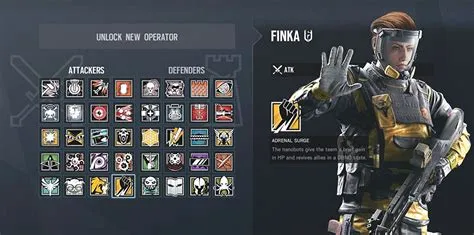 What is finka real name?