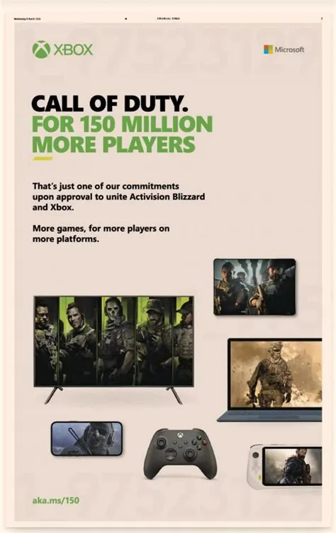 What will happen to call of duty after microsoft?