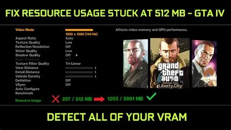 What is the minimum vram for gta 5?