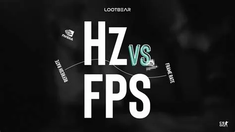 Does fps equal hz?