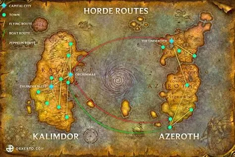 Who started the horde?