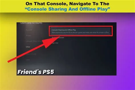 What are the cons to gameshare ps5?