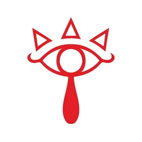 What is the eye symbol in loz?