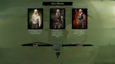 What difficulty level witcher 3?