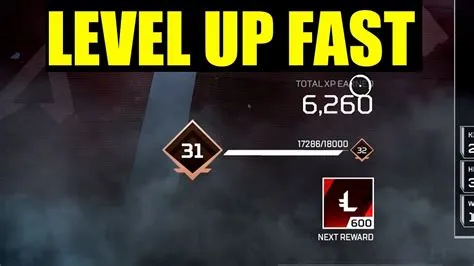 How fast to level from 70 to 80?