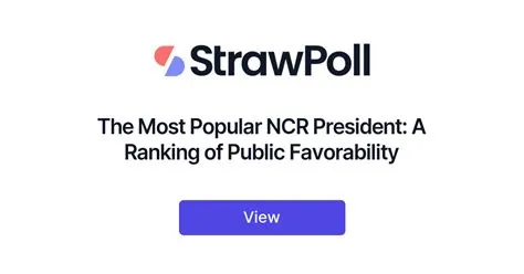 Who was the most popular ncr president?