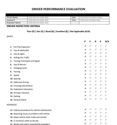 Can drivers cause performance issues?