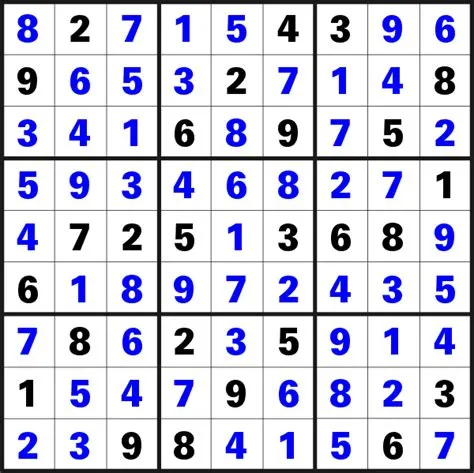 Are there sudoku puzzles that cannot be solved?