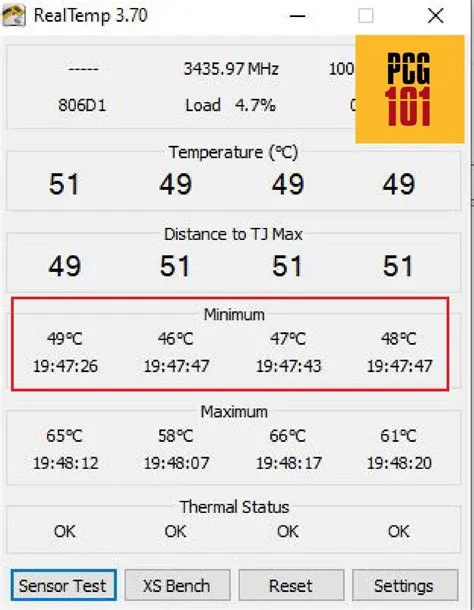 Is 30 cpu ok?