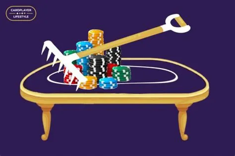 What is the rake rate on gg poker?