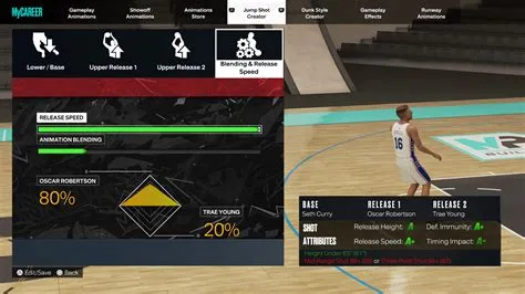 What 3pt rating is good in 2k23 next gen?