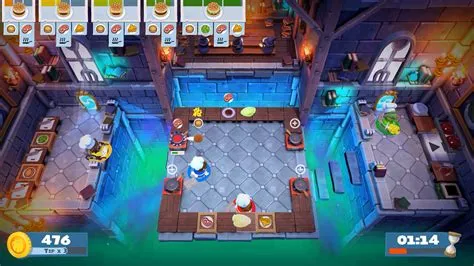 Is overcooked 2 free download?