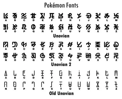 Does pokémon have its own language?