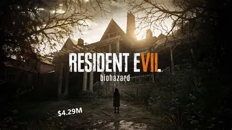 What is the highest grossing horror video game?