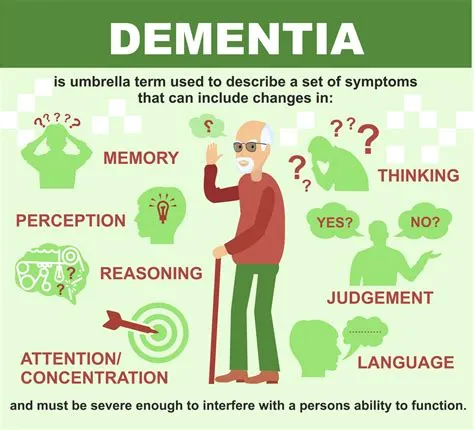 Can neuroplasticity cure dementia?