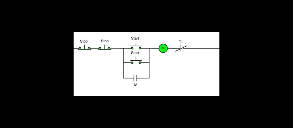 How do i turn off simple controls?