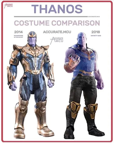 How tall is the thanos?