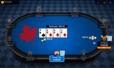 Where is online poker legal in canada?