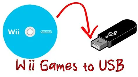 How do you put games on the wii?