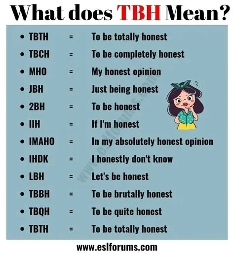 What tbh and idk mean?