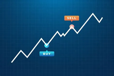 Why is buy low sell high difficult?