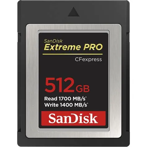 How long will a 512gb sd card record?