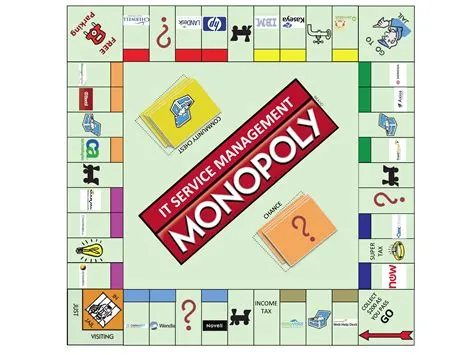 How many roads are there in monopoly?