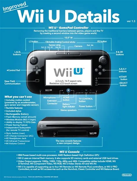 What resolution is the wii u gamepad?