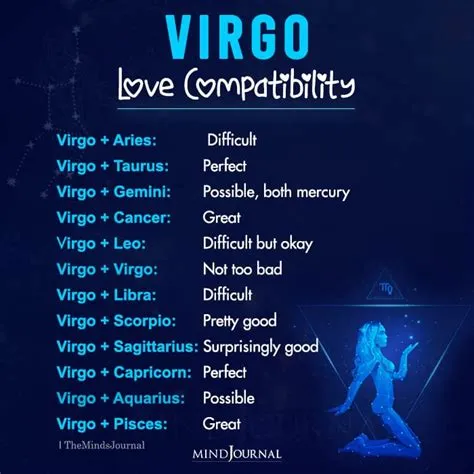 Who should virgo marry?