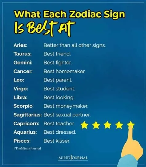 Which zodiac signs are good at everything?