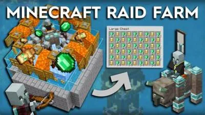 What is the best xp farm in raid?