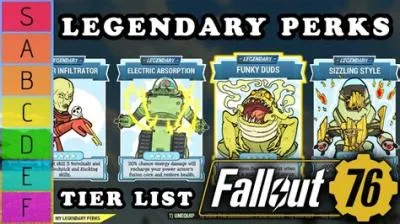 What is the max legendary perk in fallout 76?