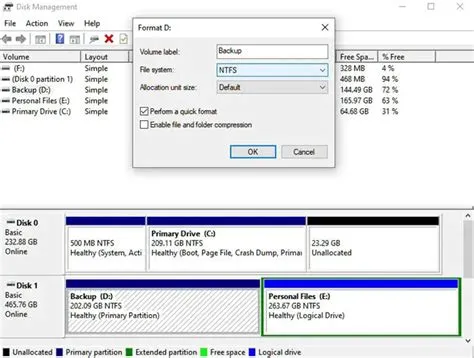 Does formatting a drive make it unrecoverable?