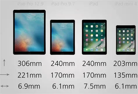 What size is a normal ipad?