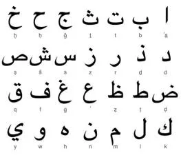 Which is harder turkish or arabic?