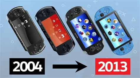 How many years does psp last?