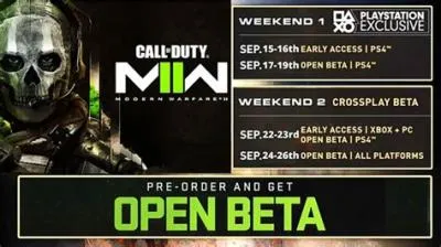 Where is my mw2 beta code?