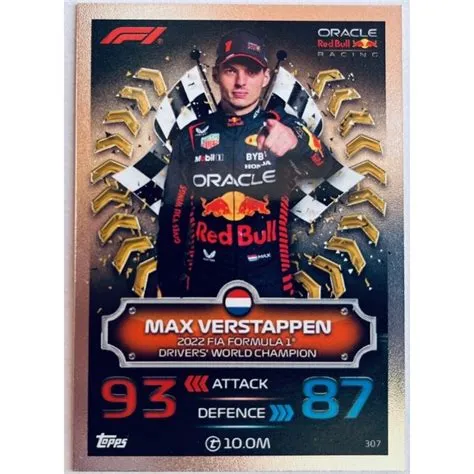 What card is max verstappen drive?