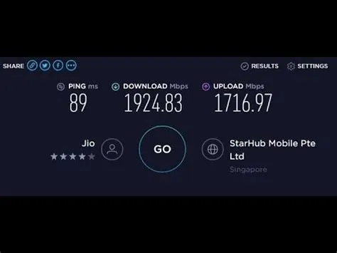 Is 1.2 gbps wifi good?
