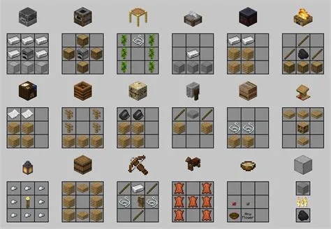 How many crafting items are there in minecraft?