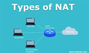 What nat types can play with each other?