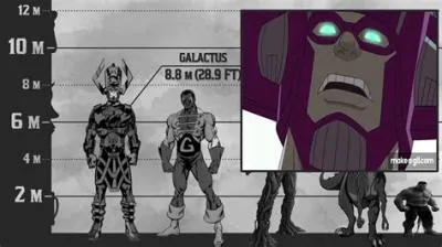 Can galactus become human size?