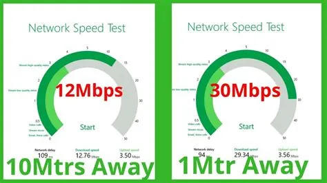 Does pc affect wi-fi speed?