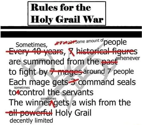 What are the two rules of holy war?