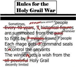 What are the two rules of holy war?