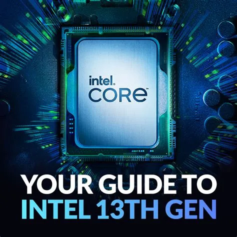 What is the i7 13th gen called?