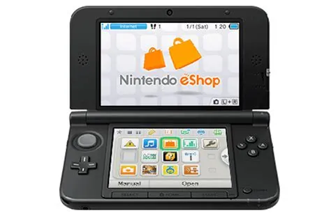 What happens to 3ds eshop games?